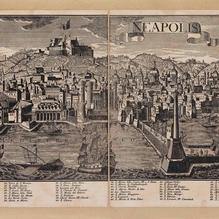 Zoffoli Veduta di Napoli Zoffoli Veduta di Napoli
